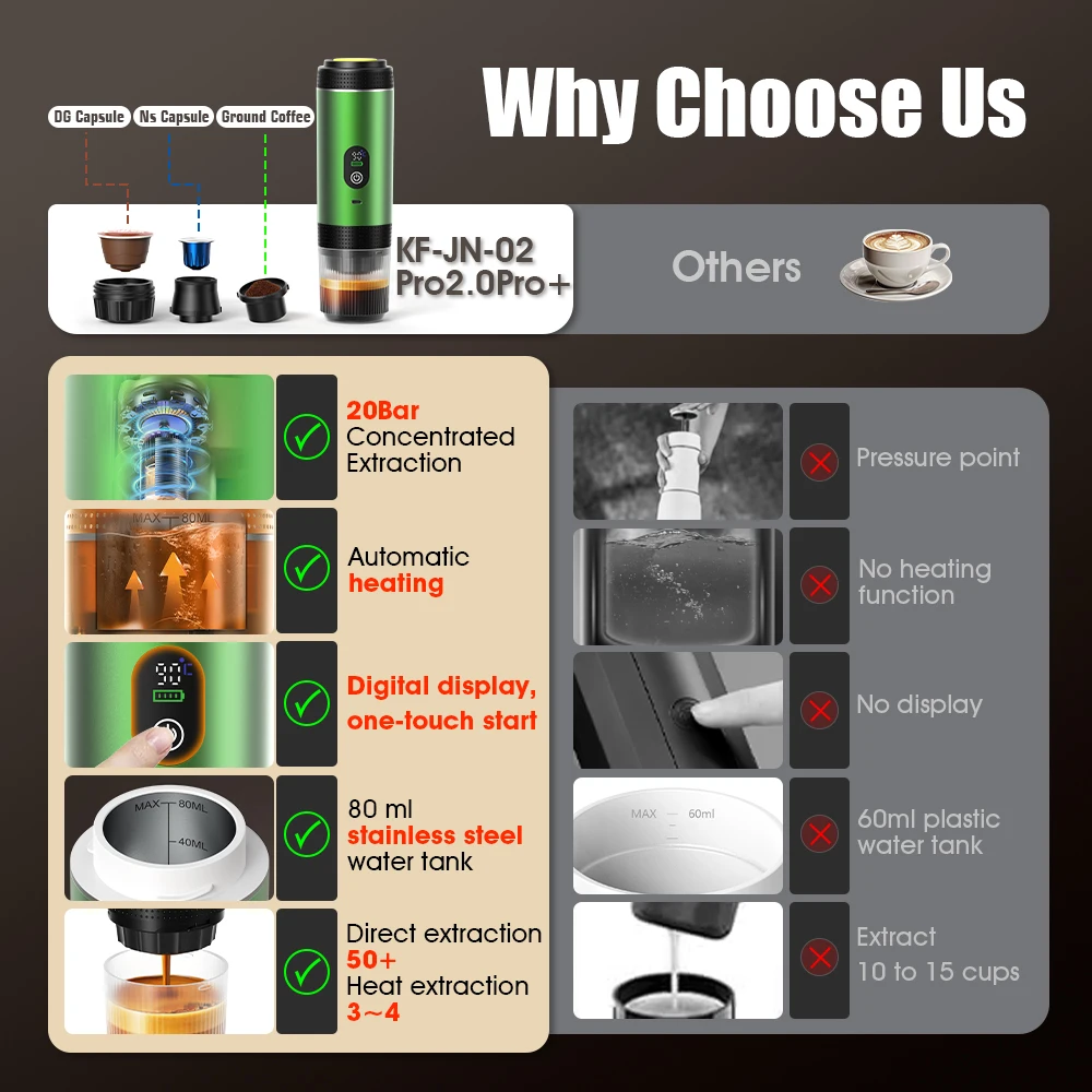 DENOKIN 3-in-1 เครื่องชงกาแฟแค - Quality Coffee Equipment บทวิจารณ์และราคา